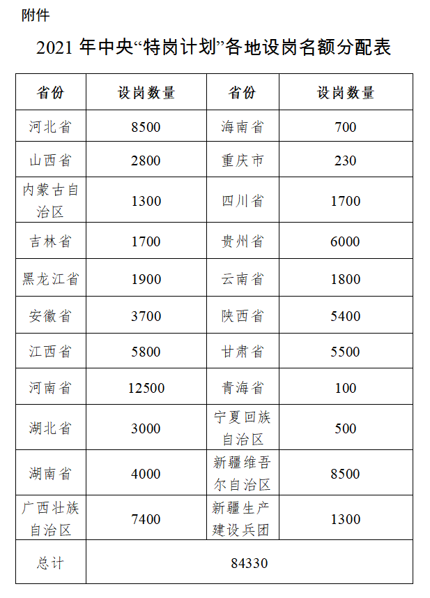 2021040716177594010936417123.png 微信截图_20210407093638.png